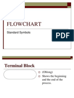 Flowchart: Standard Symbols