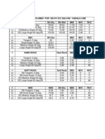 Foundation Volumes 2115