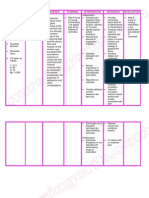 Nursing Care Plan Cesarian Delivery