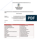 Jawatankuasa Kecil Penjaminan Kualiti - Penyelarasan