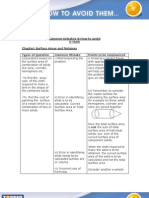 1285214268 7.CommonErrorsHowToAvoid ChSurfaceAreas X Math0