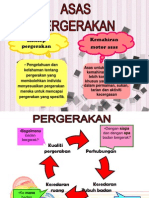 SDP: Asas Pergerakan