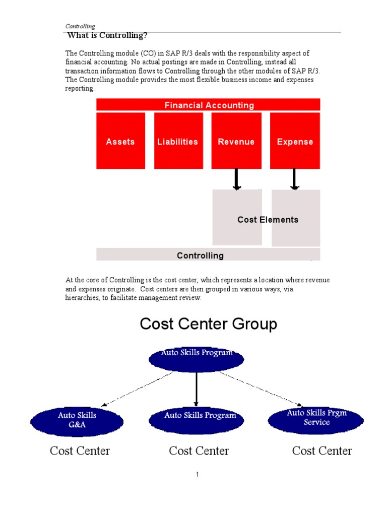 What Is Controlling | PDF | Debits And Credits | Software