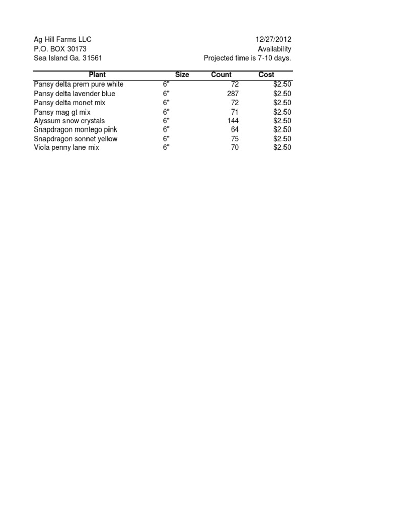 Ag Hill Farms Plant Inventory 2012 | PDF