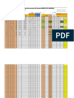 Reporte Diario Del Departamento de Cobranza