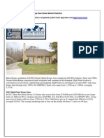 Baton Rouge Real Estate Housing Market Statistics