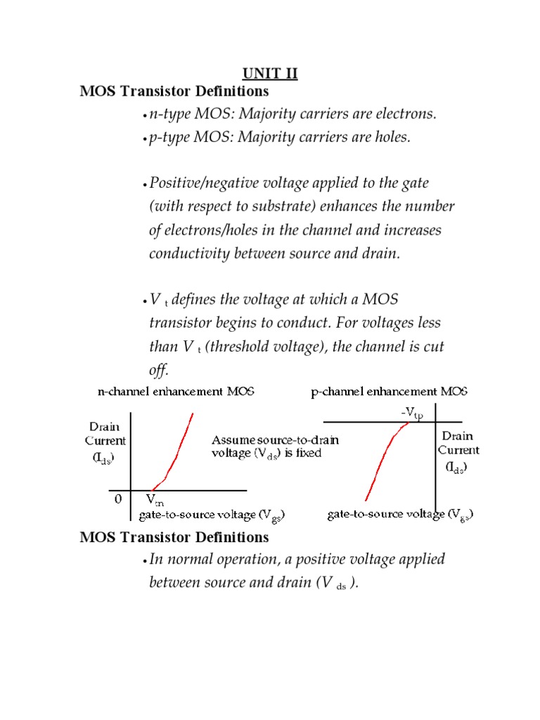 Unit Ii MOS Transistor Definitions Defines The Voltage at Which A MOS (Threshold Voltage), The
