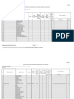 Final Rumusan Data Semua Ketua Panitia Mata Pelajaran Sekolah