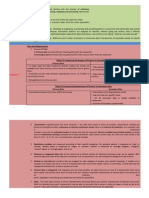 Understanding Statistics: Types of Data & Variables