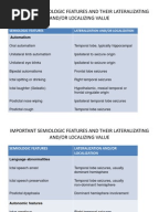 PEUGEOT-307-407-607-806-807-406-306-106-107-FaultCodes-0586