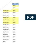 Deliverable Dashboard