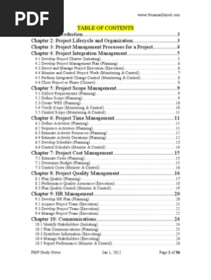 PMP Study Notes