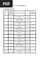 Download Trabajadores Alcalda Mayor by PromotorAmateur SN11841285 doc pdf