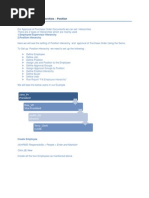 Purchasing Approval Position Hierarchy R12