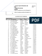 Classificació General 2 Cursa Sant Silvestre L'aldea 2012