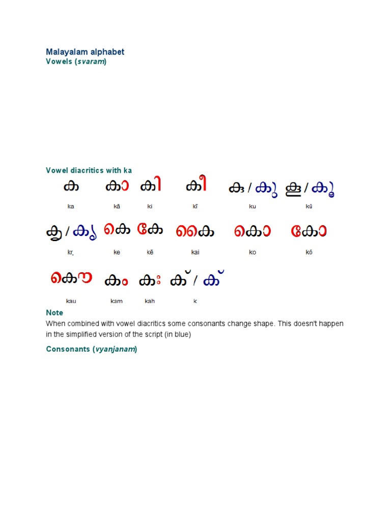 Malayalam intelligence overview