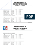 Clasificacion 3 Jornada