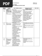 Download rancangan pengajaran tahunan kimia tingkatan 4 by Azfa Hasni SN118447793 doc pdf