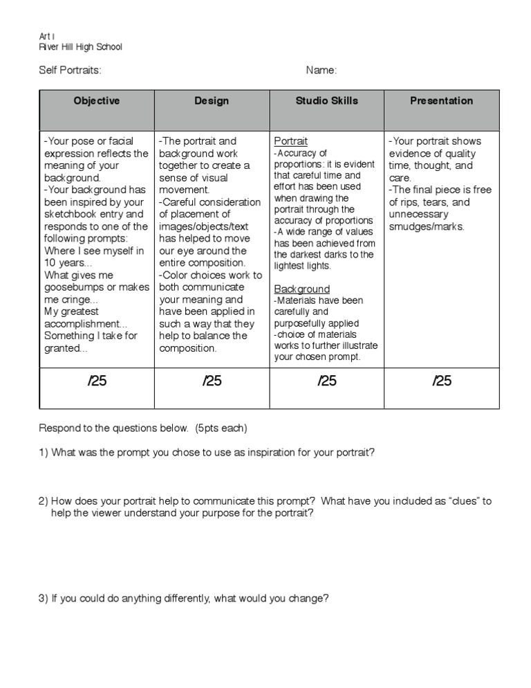 Self-portrait rubric middle school image