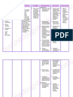 Download NursingCribcom Nursing Care Plan Diabetes Mellitus Type 2 by deric SN11846119 doc pdf