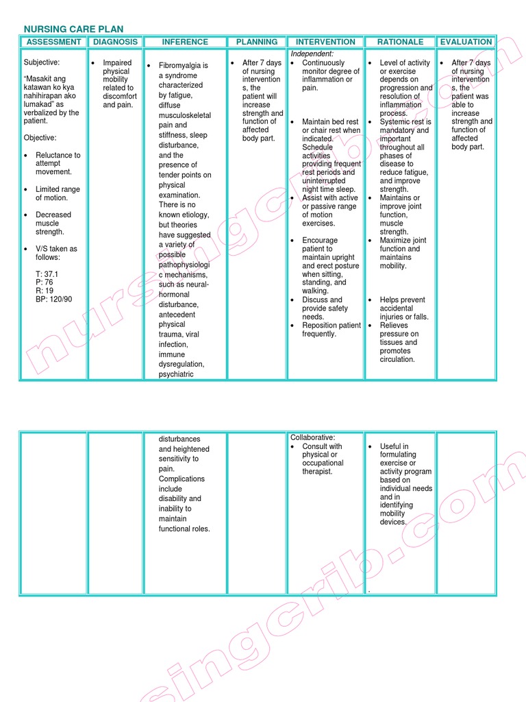 Nursing Considerations for Fibromyalgia