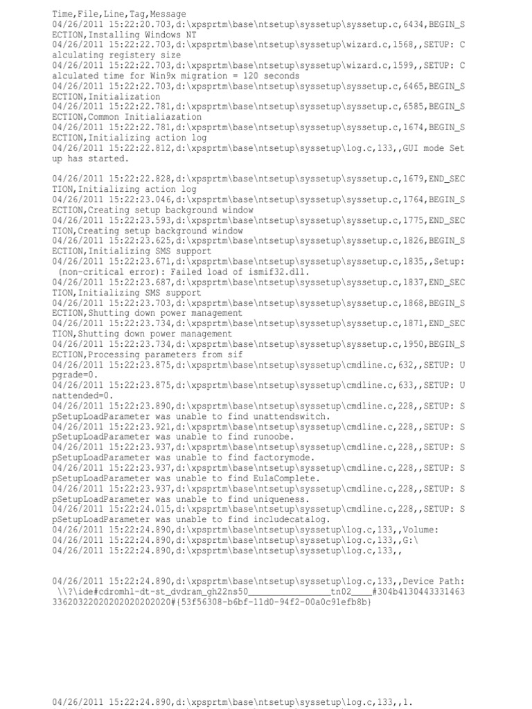Set Up Log | PDF | X86 Architecture | Computer Architecture