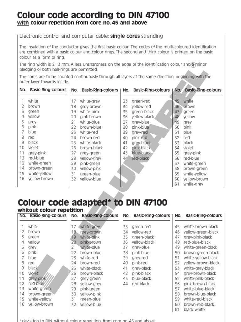 Colour Code According To DIN 47100 PDF Mechanical Engineering Goods