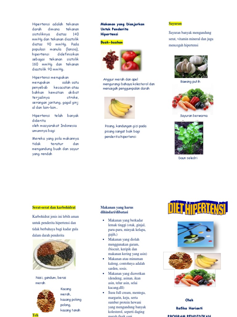 Leaflet Diet Ht Pdf