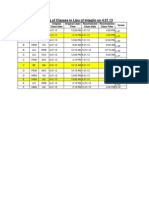 Reschedulig of Classes in Lieu of Intaglio On 4.01.13