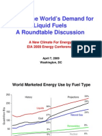 The Imminent Crash of The Oil Supply - What Is Going To Happen and How It Came To Pass