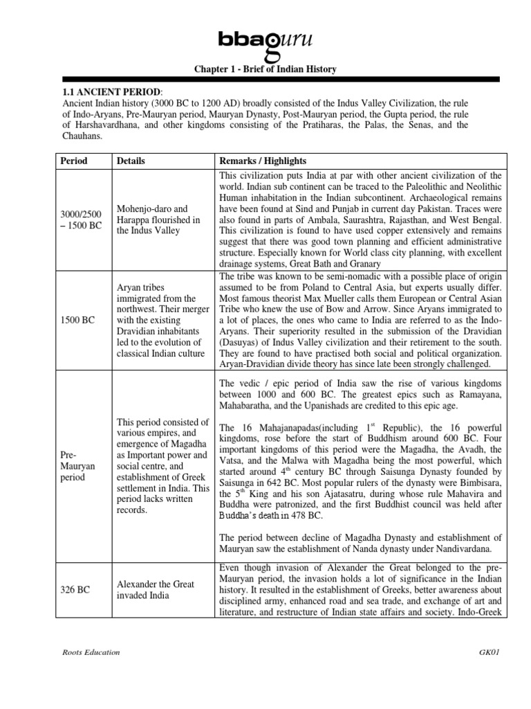Overview of Ancient Indian History | PDF | Religion & Spirituality ...
