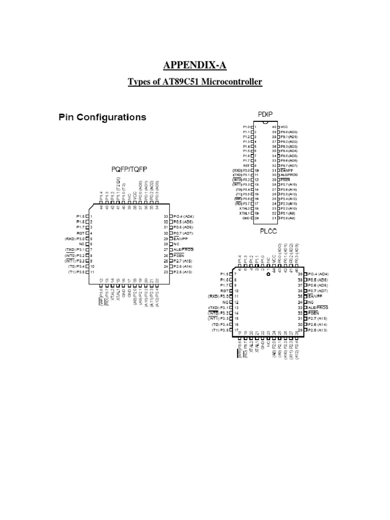 Types of AT89C51 Microcontroller | PDF | Digital Electronics | Control ...