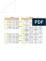 Comparison of JLPT - 2 