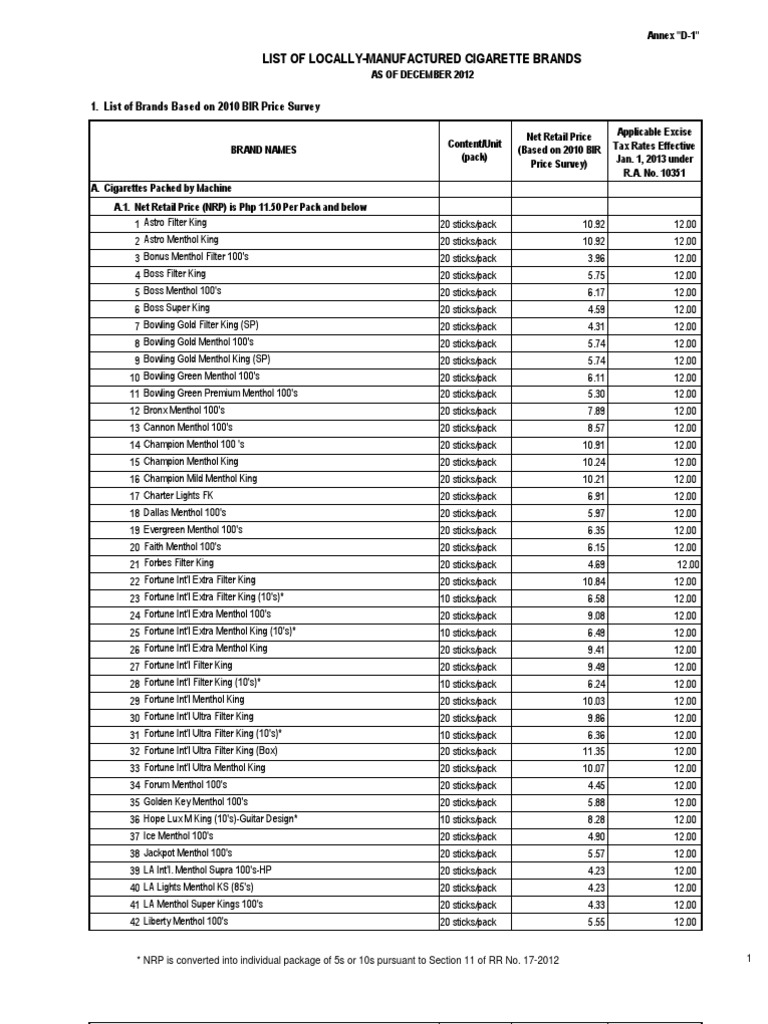 tobacco price list List. Cigarettes, Cigars, Tobaccos and Cigarette Papers. January 2nd, 1934 TOBACCO CIGAR Mfg Seubert Warner