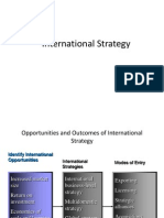 International Strategy Opportunities