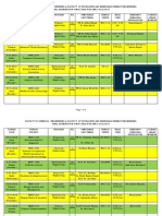 Final Exam (Sem 1 2012-2013)