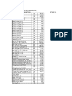 Harga Spare Part Pks 2013