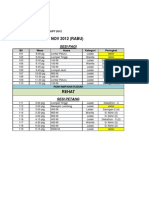 Jadual Olahraga Sukipt