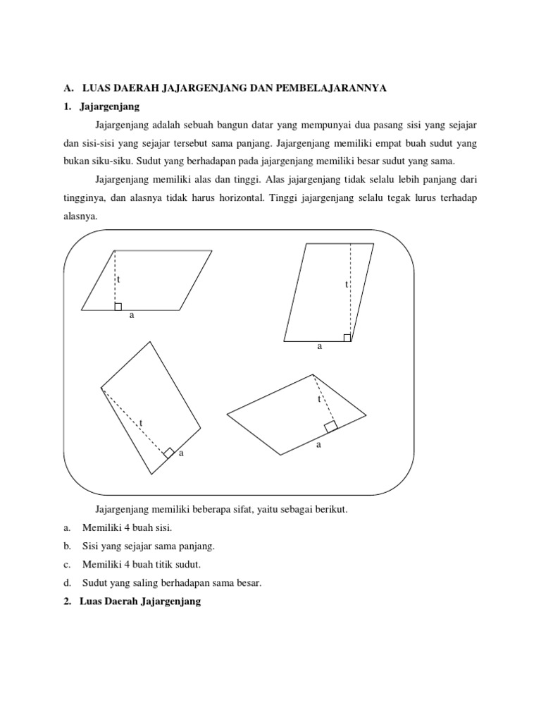 Luas Daerah Jajargenjang Dan Pembelajarannya