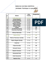 SEMANA DA CULTURA CIENTÍFICA - resultados