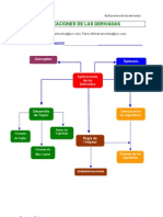 aplicaciones_derivadas-TAYLOR