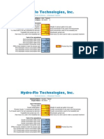 Chemical Pump Dosing Calcs