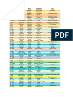 Calendário de Provas 2013