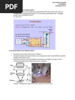 Cara Kerja Sinar Laser Dalam Lasik 1