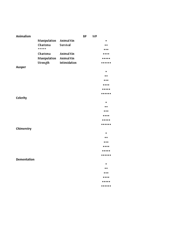 Animalism Discipline Overview | PDF