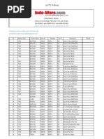 List IC TTL 74 Series