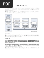 DWH Architecture