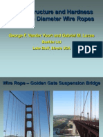 Wire Ropes