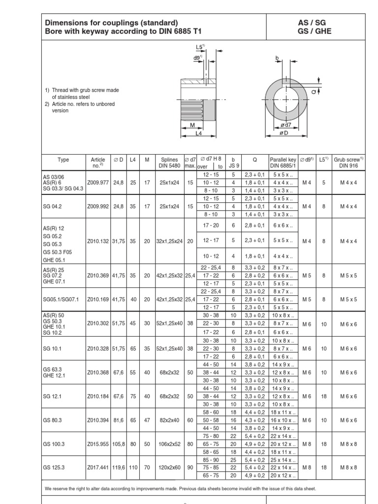 DIN 6885 T1 Keyway Dimensions | PDF | Mechanical Engineering