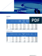 Banking Survey 2010